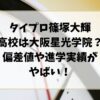 タイプロ篠塚大輝の高校は大阪星光学院？偏差値や進学実績がやばい！